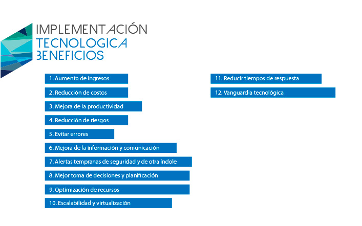 beneficios